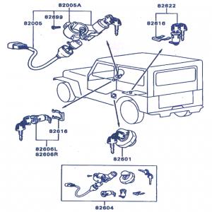 Mitsubishi J53 Jeep