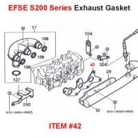 Daihatsu S200, S210 EFSE Exhaust Manifold Gasket