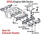 EFES_Exhaust_Gasket_S83_0001.jpg
