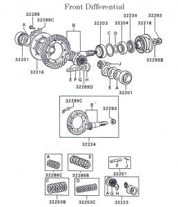 Jeep_J55_Front_Differential.jpg